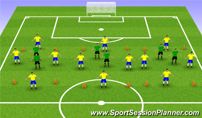Football/Soccer Session Plan Drill (Colour): Possession 4v2