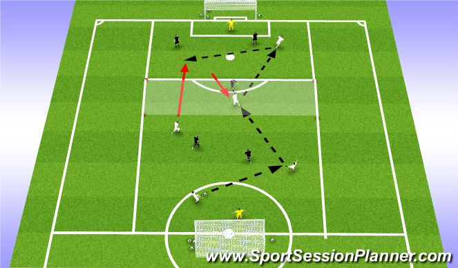 Football/Soccer Session Plan Drill (Colour): Functional Game