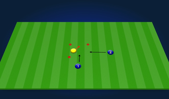 Football/Soccer Session Plan Drill (Colour): Footwork / Handling Warmup - 2 Server Box