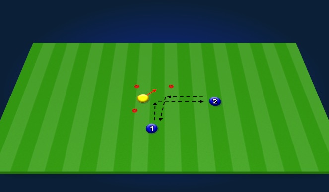 Football/Soccer Session Plan Drill (Colour): Passing Warmup - 2 Servers Box