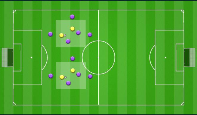 Football/Soccer Session Plan Drill (Colour): Rondo