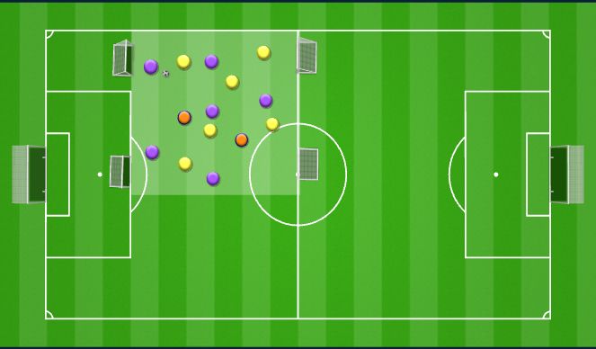 Football/Soccer Session Plan Drill (Colour): Game