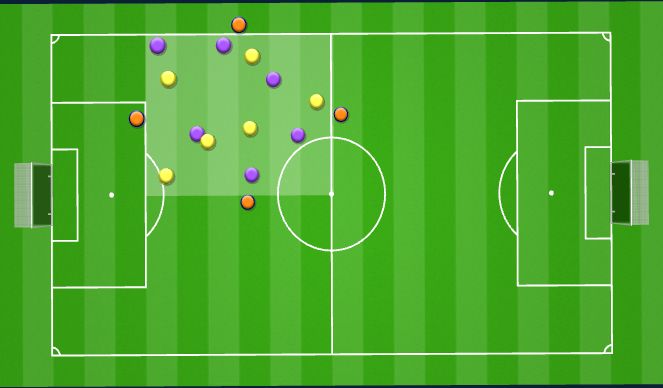 Football/Soccer Session Plan Drill (Colour): Possession