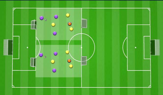 Football/Soccer Session Plan Drill (Colour): Games