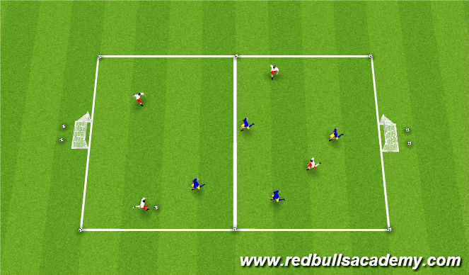 Football/Soccer Session Plan Drill (Colour): Free Play