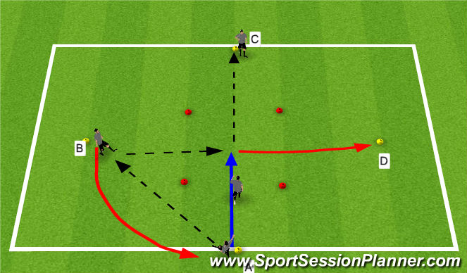 Football/Soccer Session Plan Drill (Colour): Technical Warm Up