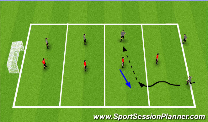 Football/Soccer Session Plan Drill (Colour): 2v1 To goal