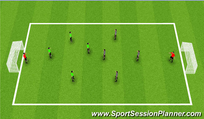 Football/Soccer Session Plan Drill (Colour): Match