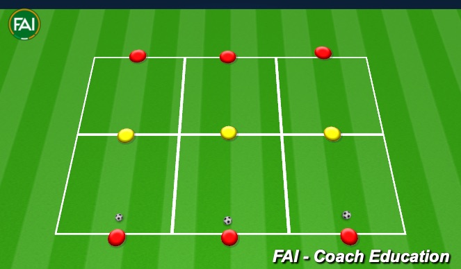 Football/Soccer Session Plan Drill (Colour): Technical: Passing & Receiving