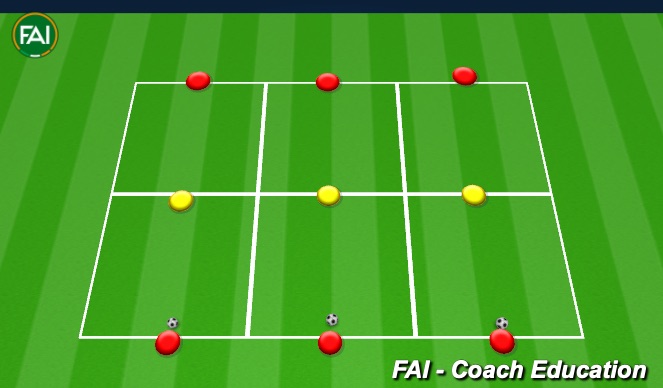 Football/Soccer Session Plan Drill (Colour): Technical Progression: Passing & Receiving