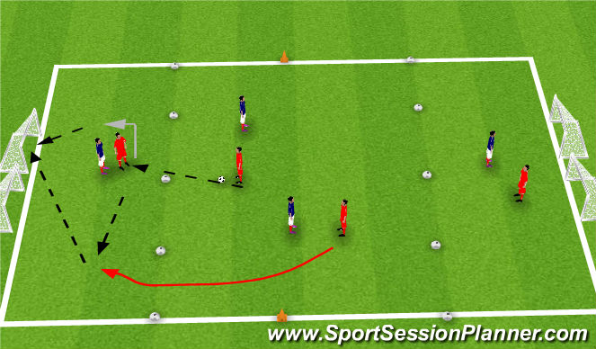Football/Soccer Session Plan Drill (Colour): SSG target man 4 goal
