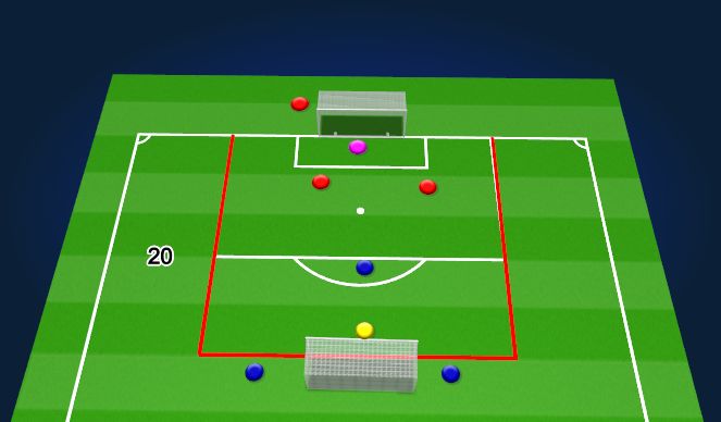 Football/Soccer Session Plan Drill (Colour): Transition Finishing