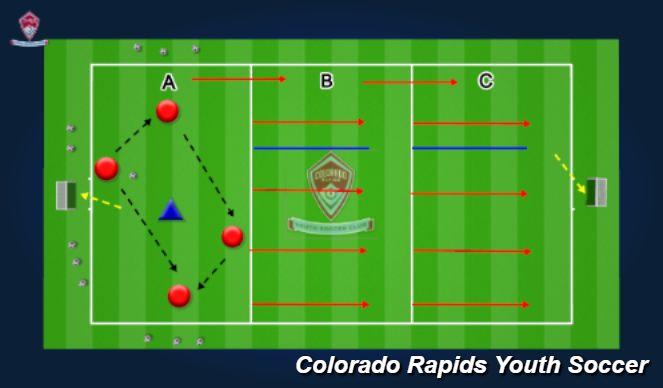Football/Soccer Session Plan Drill (Colour): Warm Up