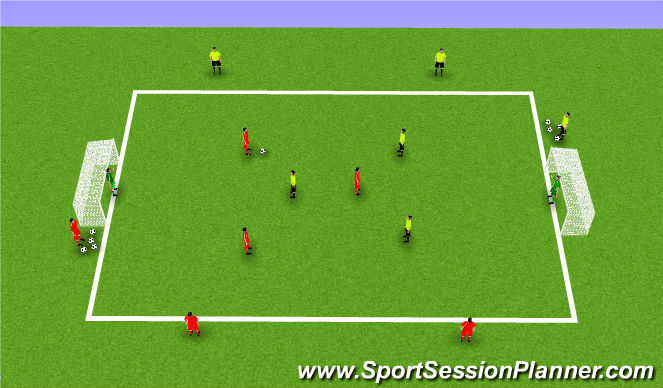 Football/Soccer Session Plan Drill (Colour): 3v3