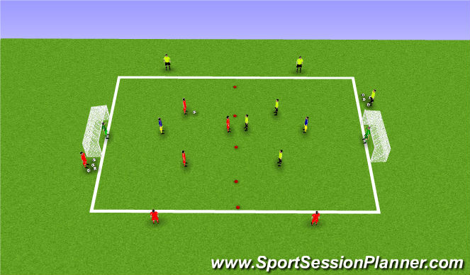 Football/Soccer Session Plan Drill (Colour): 3v3+ number 6