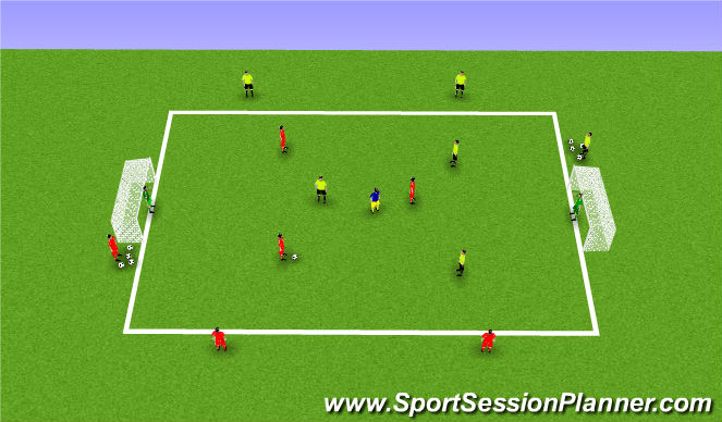 Football/Soccer Session Plan Drill (Colour): 3v3 + number 8