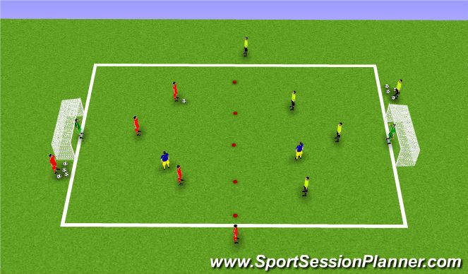 Football/Soccer Session Plan Drill (Colour): 3v3 + number 10