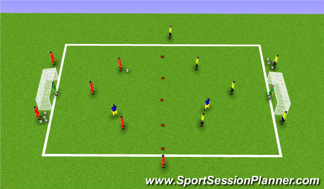Football/Soccer Session Plan Drill (Colour): 3v3 + number 9