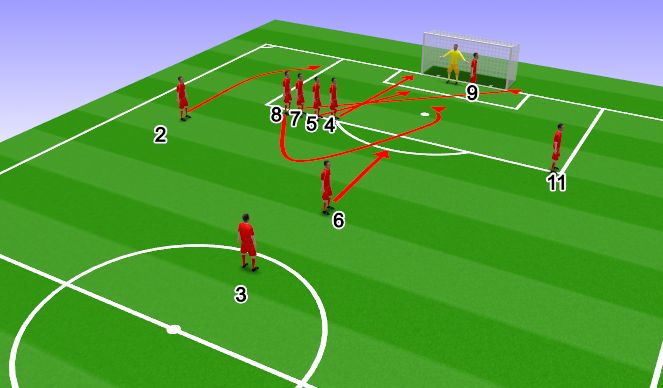 Football/Soccer Session Plan Drill (Colour): Standard
