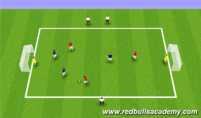 Football/Soccer Session Plan Drill (Colour): Small Sided Game