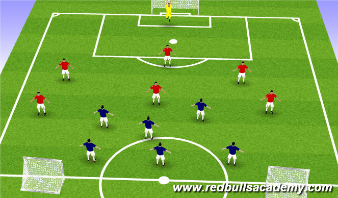 Football/Soccer Session Plan Drill (Colour): Screen 4