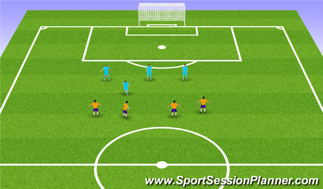 Football/Soccer Session Plan Drill (Colour): piston drill (ball in hand)