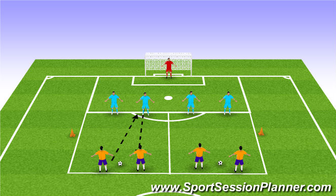 Football/Soccer Session Plan Drill (Colour): 2 v 2s