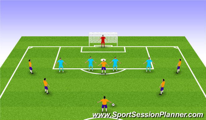 Football/Soccer Session Plan Drill (Colour): 6 v 4s