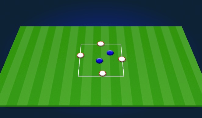 Football/Soccer Session Plan Drill (Colour): Screen 2