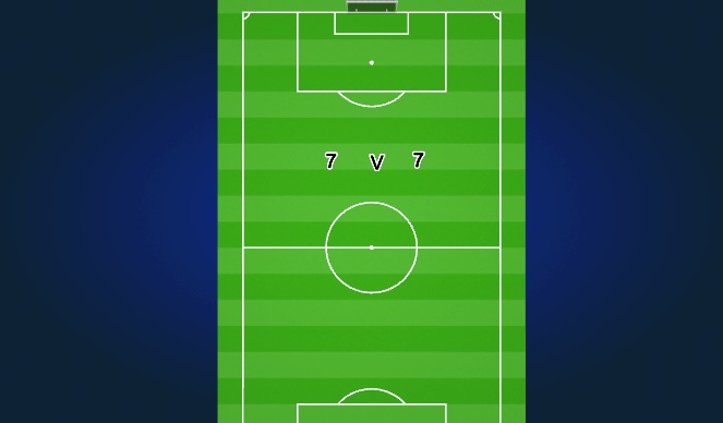 Football/Soccer Session Plan Drill (Colour): Screen 3