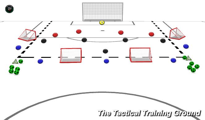 Football/Soccer Session Plan Drill (Colour): Attack vs Defence 5v4+GK