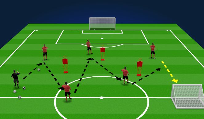 Football/Soccer Session Plan Drill (Colour): PandR to Finish