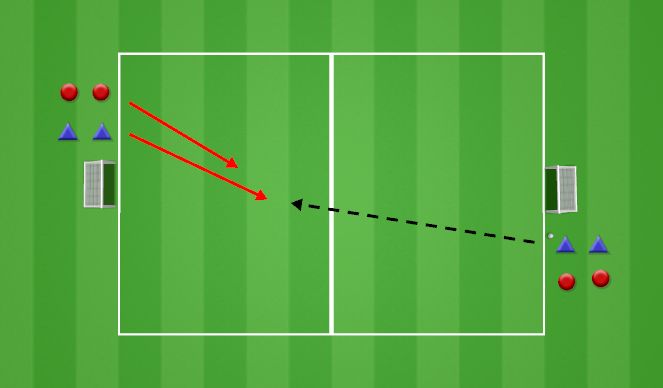 Football/Soccer Session Plan Drill (Colour): 1v1 Track the 9 in