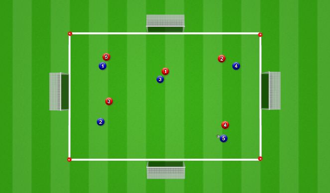 Football/Soccer Session Plan Drill (Colour): Possession - 5v5 Man-to-Man