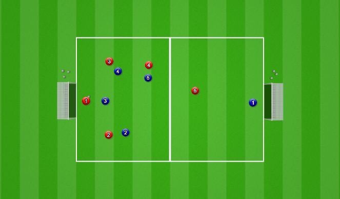 Football/Soccer Session Plan Drill (Colour): Possession - Big Game