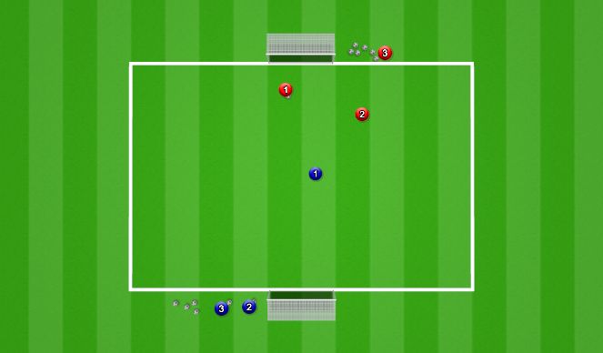 Football/Soccer Session Plan Drill (Colour): Possession - Individual