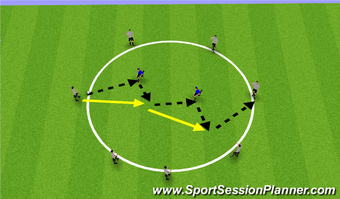 Football/Soccer Session Plan Drill (Colour): Rondo Warmup