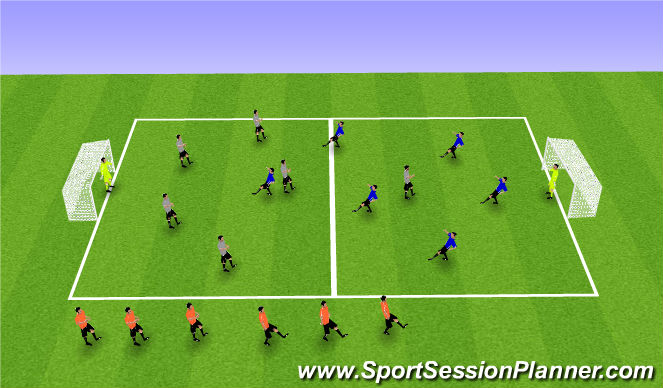 Football/Soccer Session Plan Drill (Colour): SSG Matches
