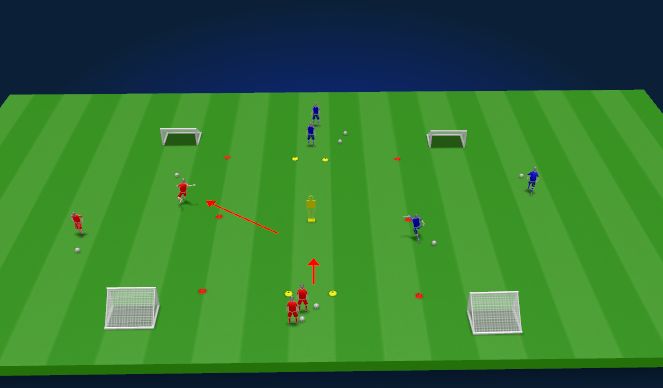 Football/Soccer Session Plan Drill (Colour): Speed