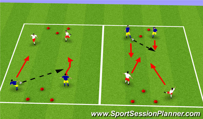 Football/Soccer Session Plan Drill (Colour): Screen 1