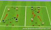 Football/Soccer: Forward & Defensive play, Technical: Attacking and Defending Skills Moderate