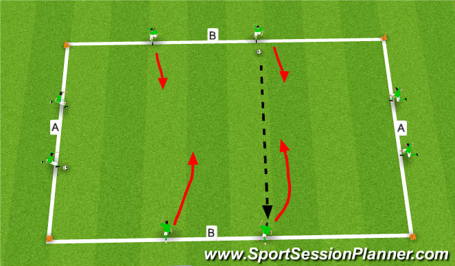 Football/Soccer Session Plan Drill (Colour): 2v2s