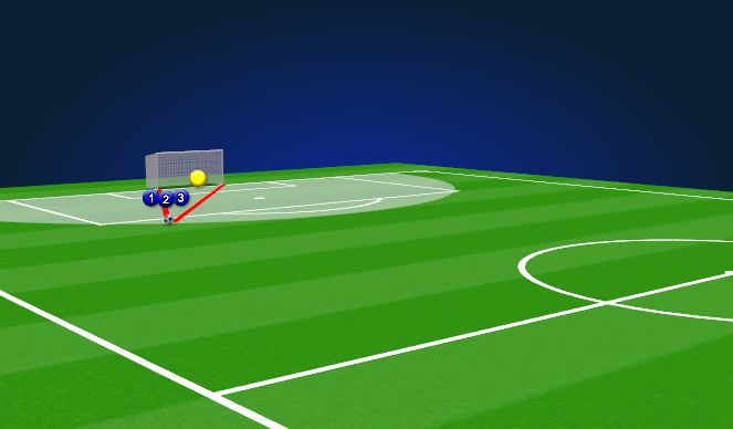 Football/Soccer Session Plan Drill (Colour): Fundamentals of Setting a Wall