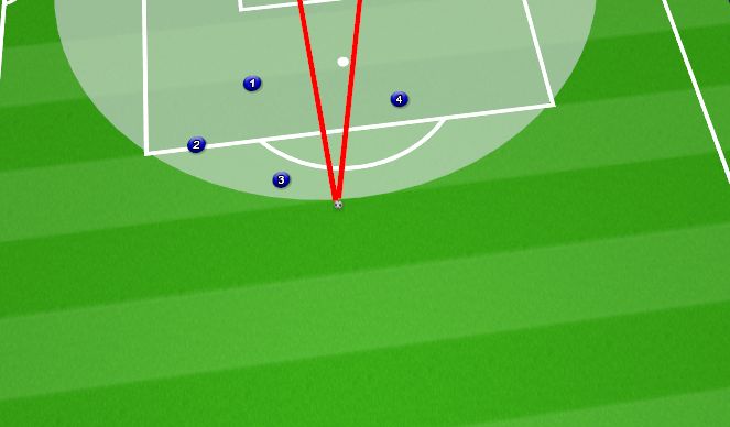 Football/Soccer Session Plan Drill (Colour): Setting a wall