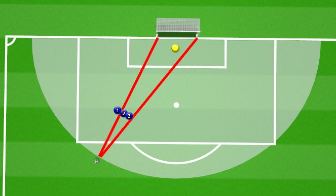 Football/Soccer Session Plan Drill (Colour): Between 
