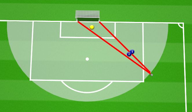 Football/Soccer Session Plan Drill (Colour): Flank 1