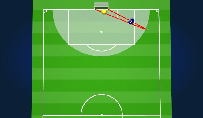 Football/Soccer Session Plan Drill (Colour): Flank 2