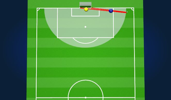 Football/Soccer Session Plan Drill (Colour): Flank 3