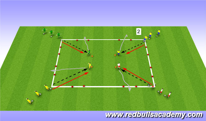 Football/Soccer Session Plan Drill (Colour): Activity  1/ Individual