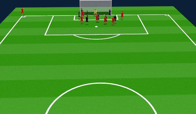 Football/Soccer Session Plan Drill (Colour): Front loaded set up